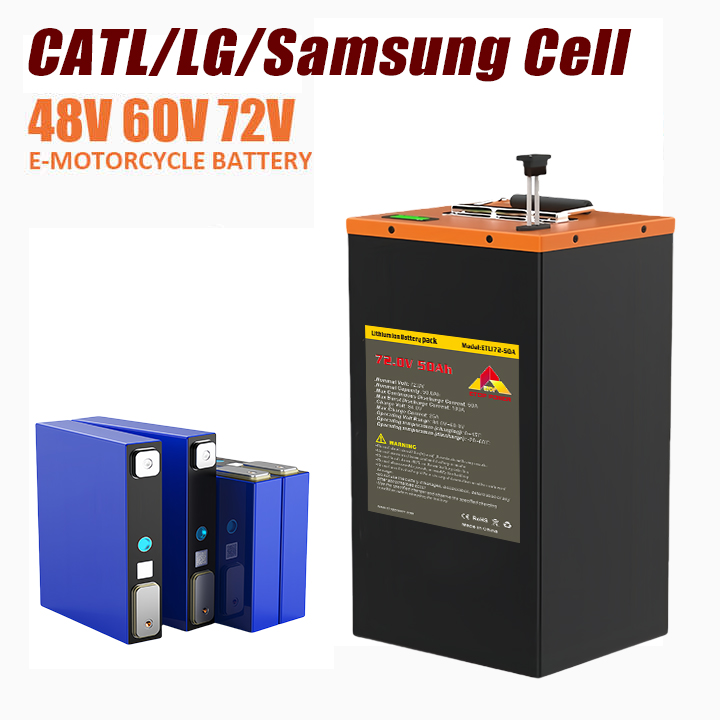 Dostosowany pakiet akumulatoró – 72V 60Ah Lifepo4 Battery Pack recenzja i cena