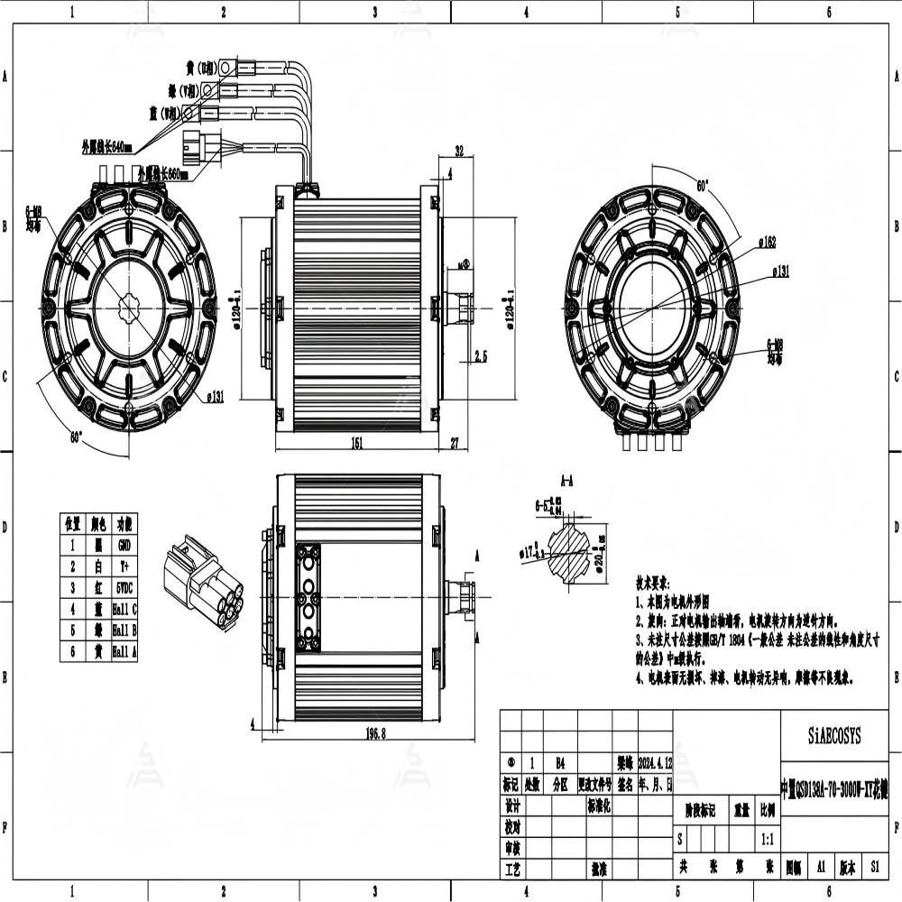 Zestaw do konwersji silnika ce – Mid Drive Motor Kit 72V 3000W recenzja i cena