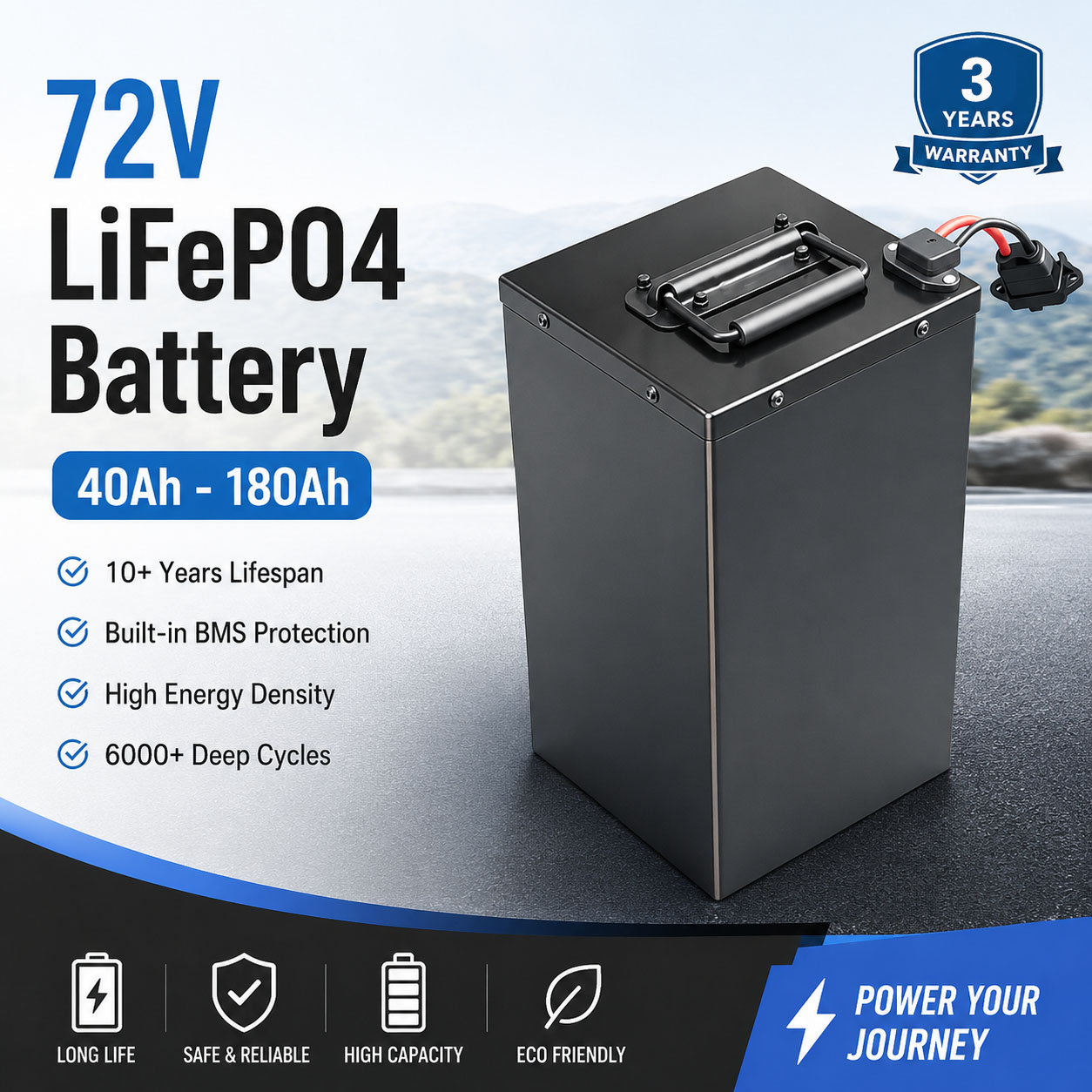 Nowa bateria litowa LiFePO4 72 – 72V 60Ah Lifepo4 Battery Pack recenzja i cena