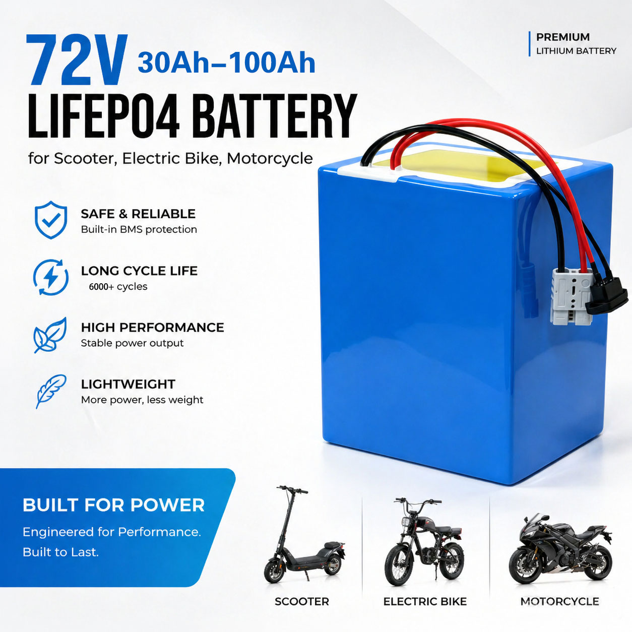 Akumulator litowo-żelazowo-fos – 72V 60Ah Lifepo4 Battery Pack recenzja i cena