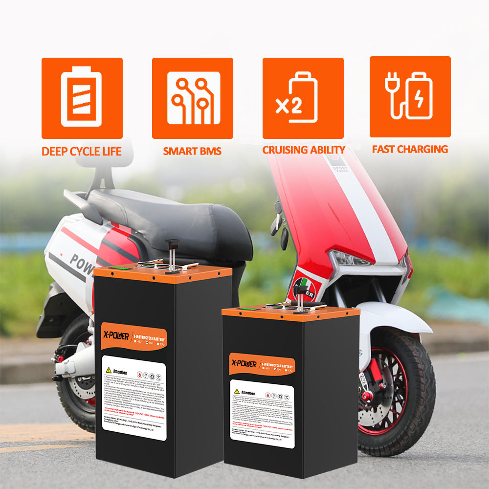 Nowy akumulator litowo-jonowy  – 72V 60Ah Lifepo4 Battery Pack recenzja i cena