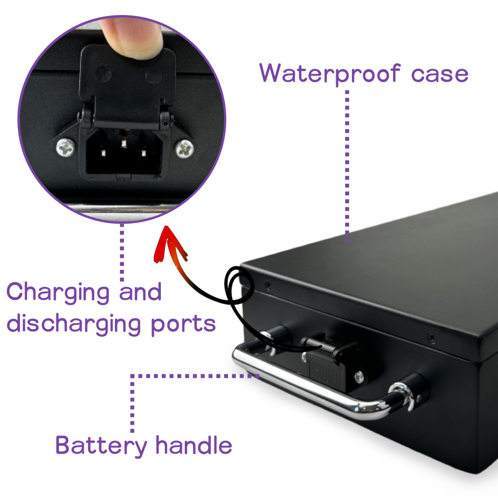 Wodoodporny akumulator litowy  – 60V 30Ah Electric Scooter Battery recenzja i cena